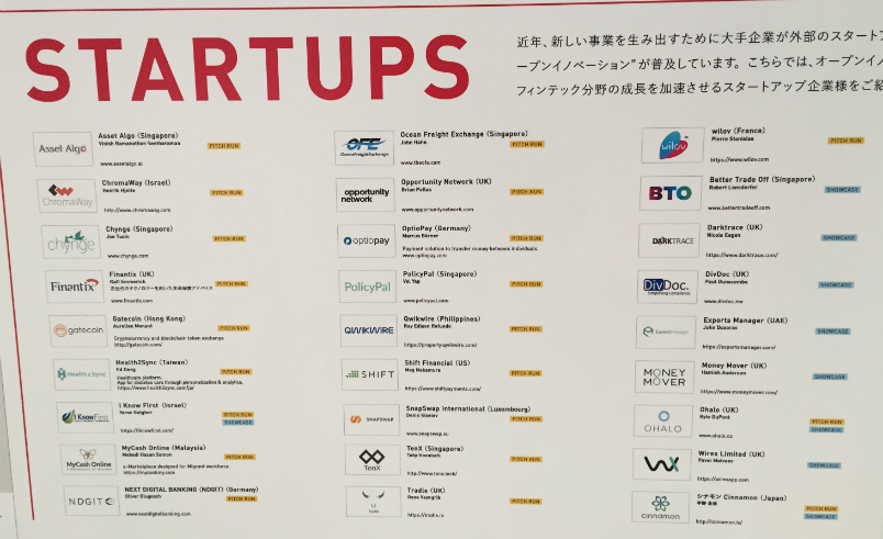 List of startups - Finsum Tokyo 2017